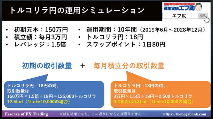 ピックアップ画像