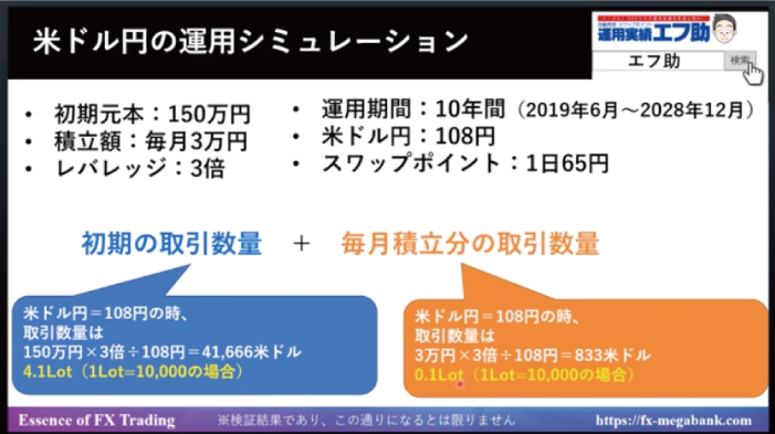 ピックアップ画像