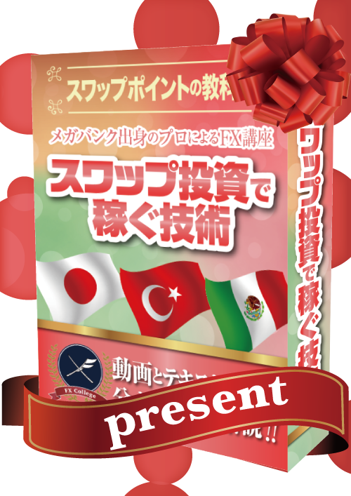 スワップポイント