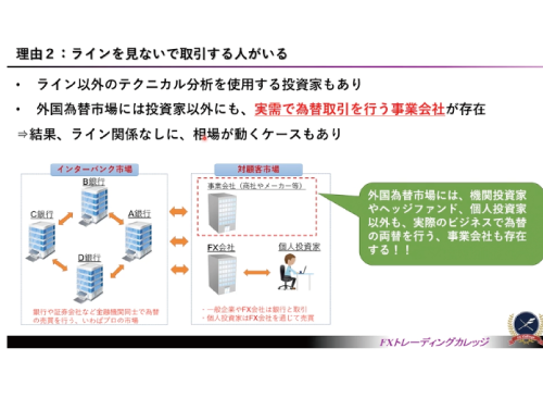 ラインの王道内容画像