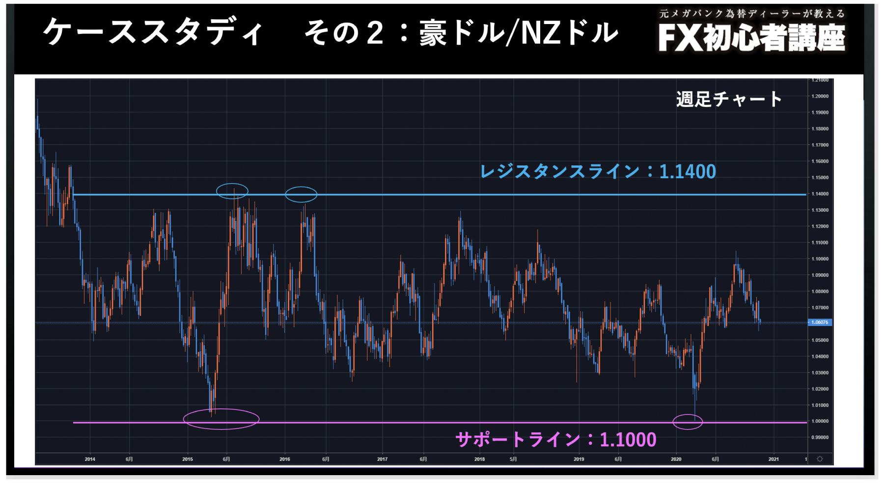 ピックアップ画像
