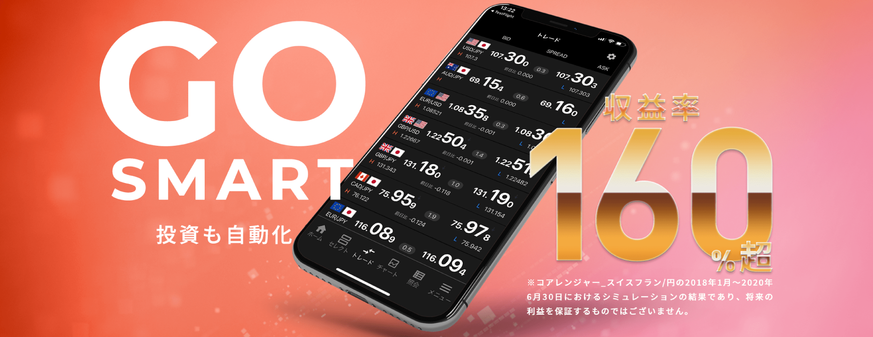 インヴァスト証券イメージ