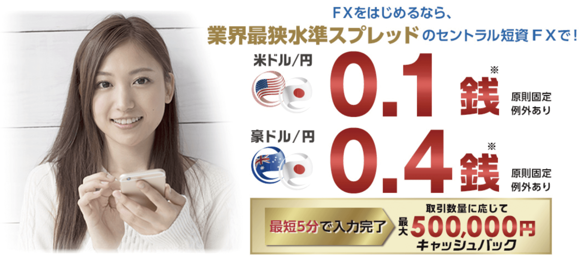 セントラル短資FX