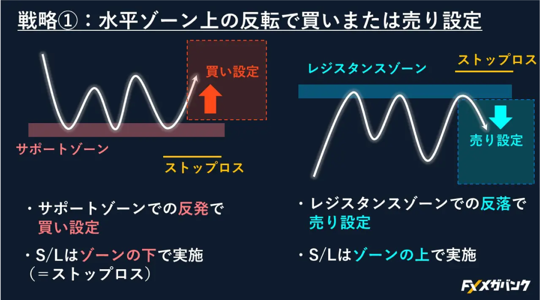 ピックアップ画像
