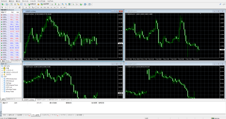 DMM FXでMT4は使える？疑問解消とMT4でトレードする方法｜FX初心者講座