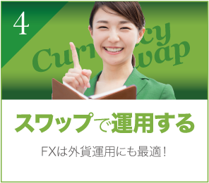 スワップ運用するFX