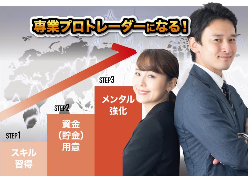 トレーダーになるための3ステップ