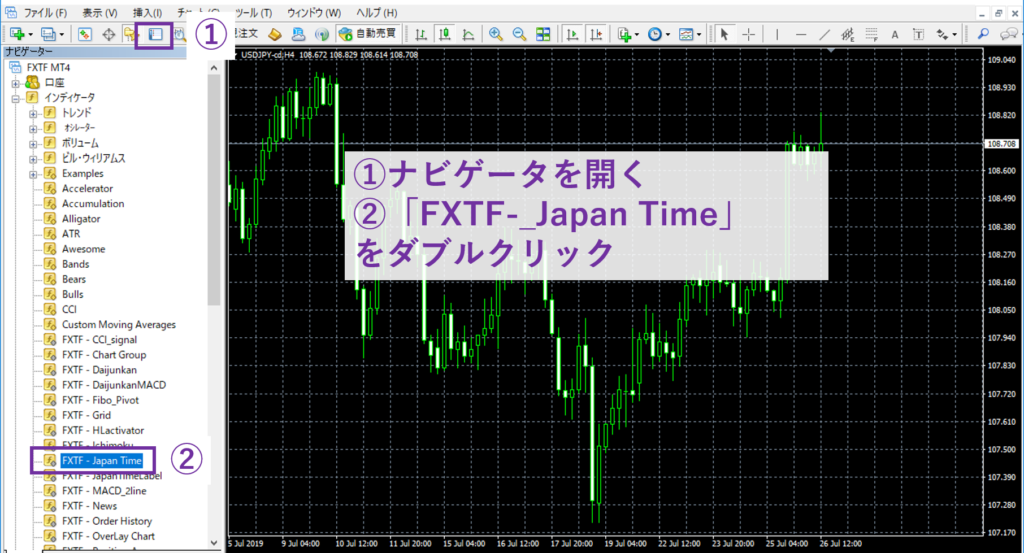 「FXTF – JapanTime」を起動する
