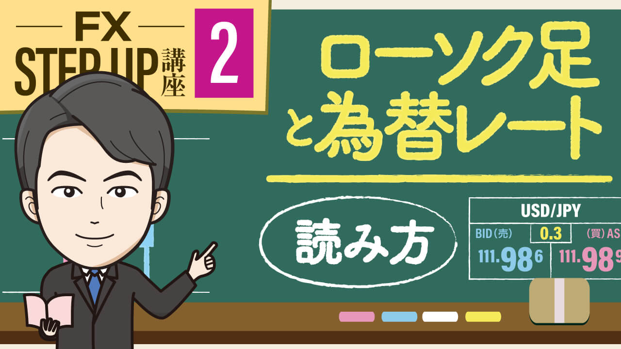 Fxローソク足チャートの見方と為替レートの読み方 Fx初心者講座