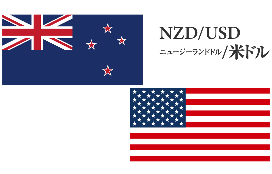 ニュージーランドドル/米ドル（NZDUSD）の特徴