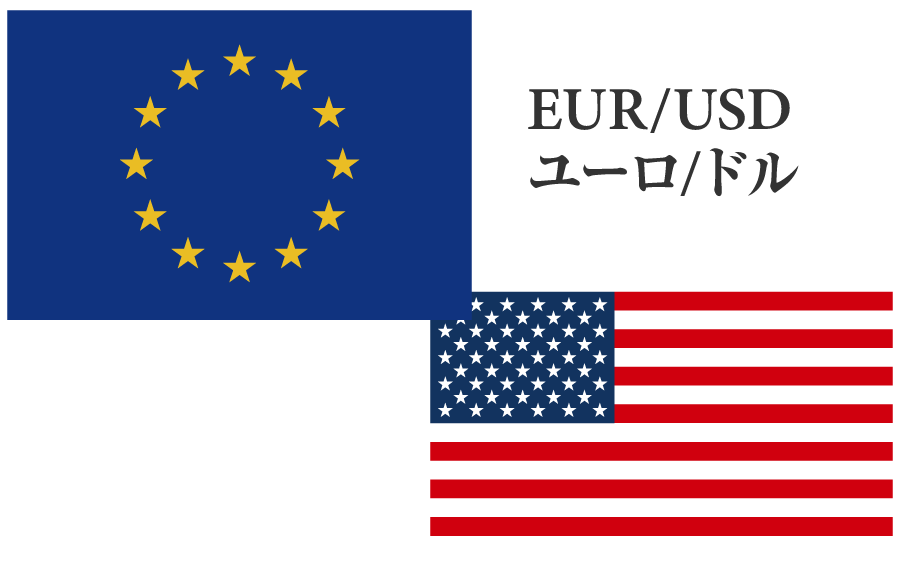 ユーロ/米ドル（EURUSD）の特徴