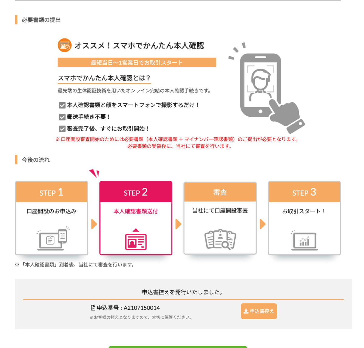 口座開設手順イメージ