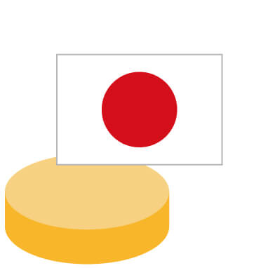 日本円金利