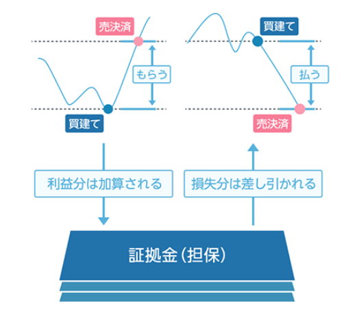 機関誌「国際金融」 | 一般財団法人 外国為替貿易研究会