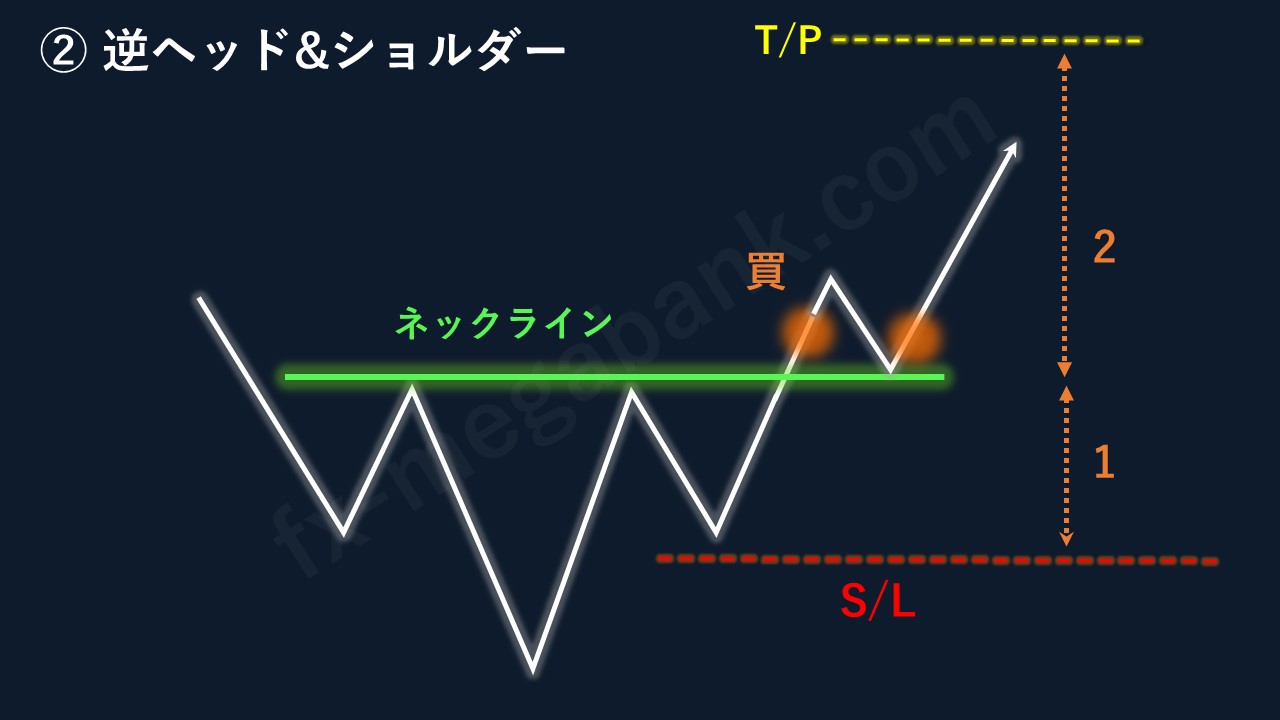 カーボンニュートラル ウェビナー